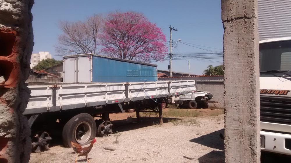 Foto 4 de Terreno Padrão em Palmeiras de São José, São José dos Campos - imagem 4